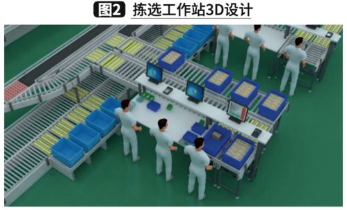 工廠自動化零部件倉儲物流配送中心的規(guī)劃設(shè)計